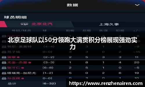 北京足球队以50分领跑大满贯积分榜展现强劲实力