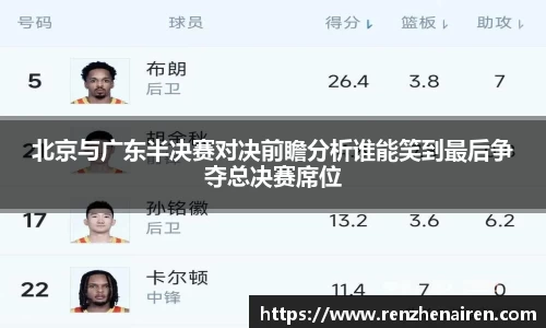 北京与广东半决赛对决前瞻分析谁能笑到最后争夺总决赛席位